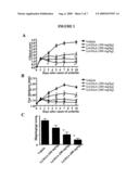 Methods and compositions for the treatment of pain diagram and image