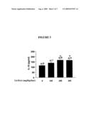 Methods and compositions for the treatment of pain diagram and image