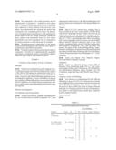 Methods and compositions for the treatment of pain diagram and image