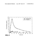 Sustained Release Particulate Oral Dosage Forms of (R) Baclofen and Methods of Treatment diagram and image