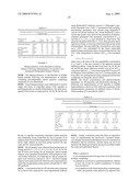 Sustained Release Particulate Oral Dosage Forms of (R) Baclofen and Methods of Treatment diagram and image