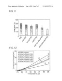 ALGAE FIBER-REINFORCED BICOMPOSITE AND METHOD FOR PREPARING THE SAME diagram and image