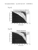 POLYVALENT VACCINE diagram and image