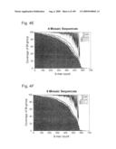 POLYVALENT VACCINE diagram and image