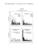 POLYVALENT VACCINE diagram and image