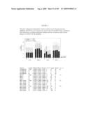 POLYVALENT VACCINE diagram and image