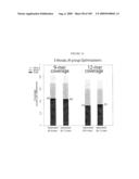 POLYVALENT VACCINE diagram and image