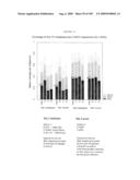 POLYVALENT VACCINE diagram and image