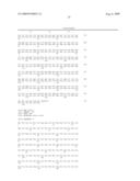 FELINE IL-18 PROTEINS diagram and image