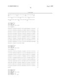 FELINE IL-18 PROTEINS diagram and image