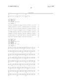 FELINE IL-18 PROTEINS diagram and image