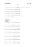 FELINE IL-18 PROTEINS diagram and image