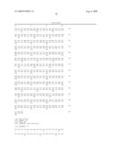 FELINE IL-18 PROTEINS diagram and image