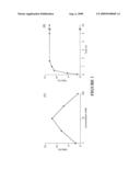 METHODS AND INTERMEDIATES FOR THE SYNTHESIS OF PORPHYRINS diagram and image