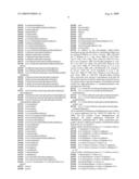 METHODS AND INTERMEDIATES FOR THE SYNTHESIS OF PORPHYRINS diagram and image