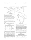 METAL COMPLEX, LIGHT-EMITTING DEVICE AND DISPLAY diagram and image