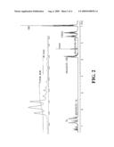 PROCESS FOR PREPARING A MONOCYCLOPENTADIENYL COMPOUND diagram and image