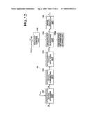 OCT OPTICAL PROBE AND OPTICAL TOMOGRAPHY IMAGING APPARATUS diagram and image