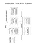 ULTRASONOGRAPH, MEDICAL IMAGE PROCESSING DEVICE, AND MEDICAL IMAGE PROCESSING PROGRAM diagram and image