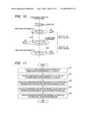 ULTRASONOGRAPH, MEDICAL IMAGE PROCESSING DEVICE, AND MEDICAL IMAGE PROCESSING PROGRAM diagram and image