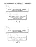 ULTRASOUND MEDICAL TREATMENT SYSTEM AND METHOD diagram and image