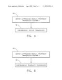 ULTRASOUND MEDICAL TREATMENT SYSTEM AND METHOD diagram and image