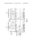 Microtransponder Array for Implant diagram and image