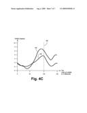 METHODS AND SYSTEMS FOR USE IN SELECTING CARDIAC PACING SITES diagram and image