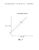 METHOD AND APPARATUS FOR OPTIMIZING VENTRICULAR SYNCHRONY DURING DDD RESYNCHRONIZATION THERAPY USING ADJUSTABLE ATRIO-VENTRICULAR DELAYS diagram and image