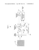 System for Characterizing Patient Tissue Impedance for Monitoring and Treatment diagram and image