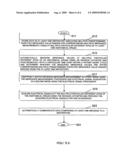 System for Characterizing Patient Tissue Impedance for Monitoring and Treatment diagram and image