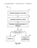 Automatic Capture Verification using Electrocardiograms Sensed from Multiple Implanted Electrodes diagram and image