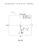 Automatic Capture Verification using Electrocardiograms Sensed from Multiple Implanted Electrodes diagram and image