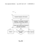 Automatic Capture Verification using Electrocardiograms Sensed from Multiple Implanted Electrodes diagram and image