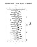 MEASUREMENT OF PATIENT PHYSIOLOGICAL PARAMETERS diagram and image