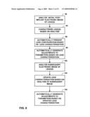 AUTOMATED PROGRAMMING OF ELECTRICAL STIMULATION ELECTRODES USING POST-IMPLANT IMAGING diagram and image