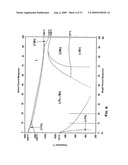 IMPLANT WITH A BASE BODY OF A BIOCORRODIBLE IRON ALLOY diagram and image