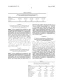 OPHTHALMIC AND OTORHINOLARYNGOLOGICAL DEVICE MATERIALS diagram and image