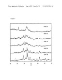 CALCIUM SILICATE-BASED COMPOSITE CEMENT AND MANUFACTURING METHOD THEREOF diagram and image