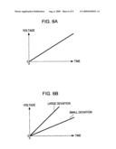 Control circuit and camera apparatus diagram and image