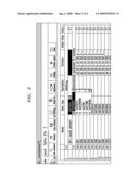 Parameterizing an Automation Device diagram and image