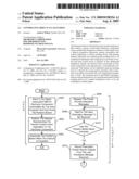 CONTROLLING OBJECTS VIA GESTURING diagram and image