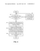 CONTROLLING OBJECTS VIA GESTURING diagram and image