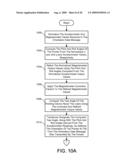 CONTROLLING OBJECTS VIA GESTURING diagram and image