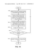 CONTROLLING OBJECTS VIA GESTURING diagram and image