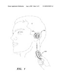 Ear-mounted MP3 player with radio and remote control diagram and image