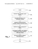 Primary-Ambient Decomposition of Stereo Audio Signals Using a Complex Similarity Index diagram and image