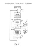 System for disseminating media content representing episodes in a serialized sequence diagram and image