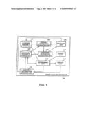 APPARATUS AND METHOD FOR HANDLING ORDERS diagram and image