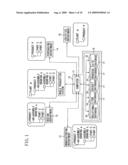 PRODUCTION SYSTEM CREATING SYSTEM, PRODUCTION SYSTEM CREATING METHOD, AND STORAGE MEDIUM STORING PRODUCTION SYSTEM CREATING PROGRAM FOR ALLOWING COMPUTER TO EXECUTE PRODUCTION SYSTEM CREATING METHOD diagram and image